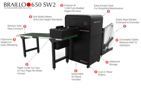 Braillo SW2 Embosser Features