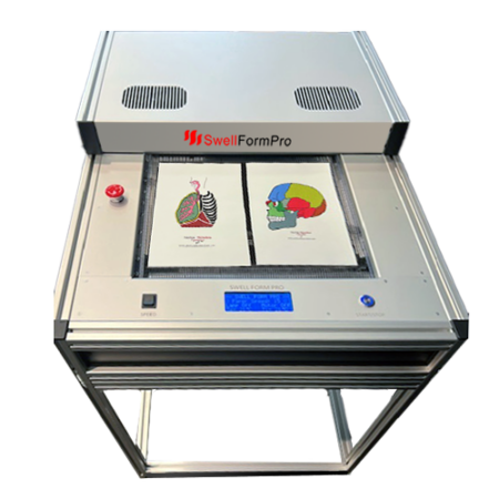 Swell Form Pro Full machine